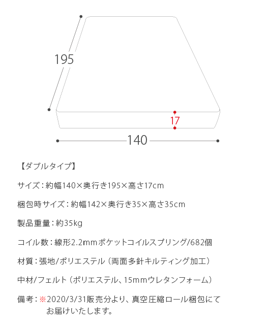 マットレス ポケットコイル ベッドマット ダブル ポケットコイル 最大600円offクーポン配布中 マットレス マットレス ポケットコイル ダブル理想 的な睡眠姿勢で快眠を ダブル ベッド ベット ベッドマットレス ベッドマット ベットマット 寝具 ダブルサイズ ベット