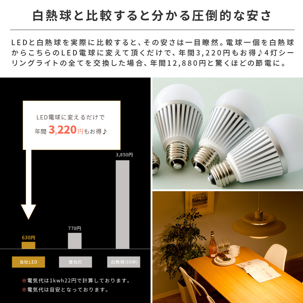 LED電球 26mm 26口金 一般電球 昼白色 電球色 E26 60w相当 880lm