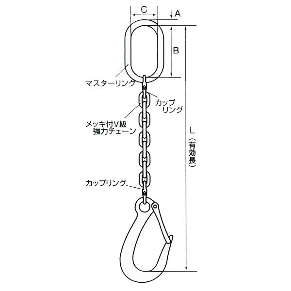Hhh スリーエッチ チェーンフック Cfhl1 5 Rvcconst Com