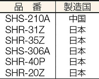 三協リール:ＴＲＩＥＮＳ エアーホースリール 内径６．５ｍｍ×２０ｍ