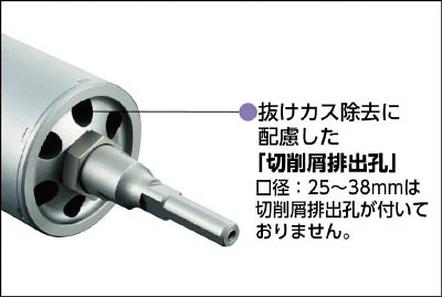 新品国産 ユニカ ESコアドリル 複合材用 110mm SDSシャンク ES-F110SDS KanamonoYaSan KYS - 通販