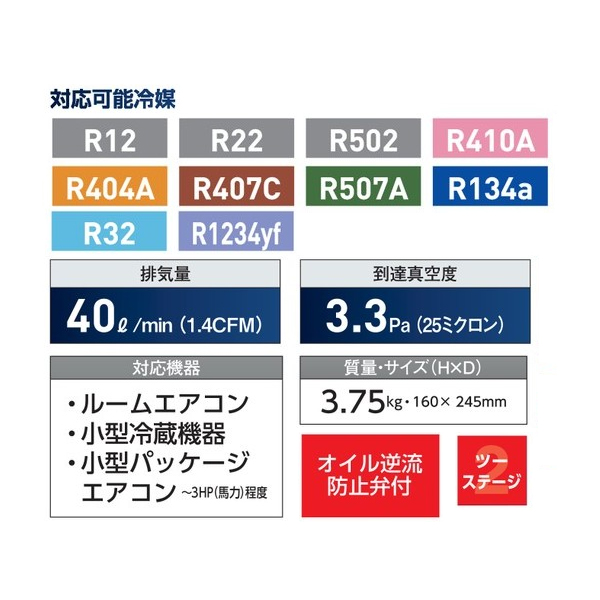 ダイレクト イチネンTASCO オイル逆流防止弁付ウルトラミニツー