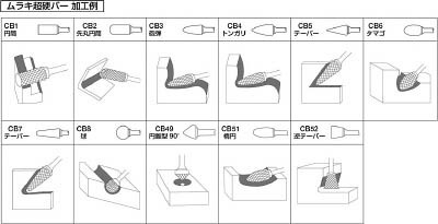 CB2A003S