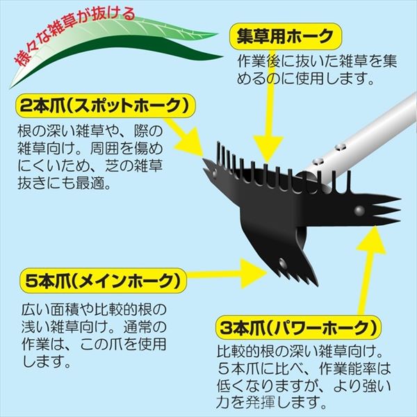 フジ工業 雑草抜き 草ヌッキー おすすめ フォーク 伸縮式 園芸 爪 立ったまま 草刈 道具 除草 雑草 メーカー公式ショップ 伸縮式