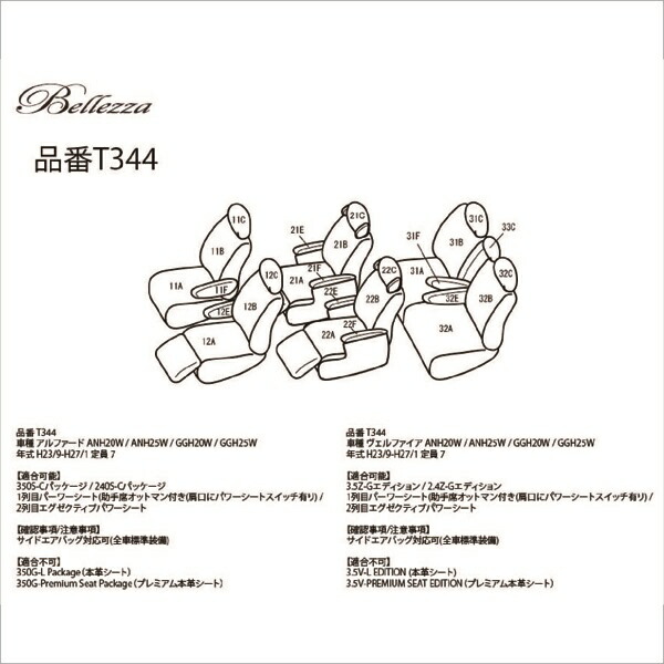 BELLEZZA(ベレッツァ):Casual カジュアル シートカバー (レッド) 20系 アルファード/ヴェルファイア 7人 BECUT344R3 BELLEZZA(ベレッツァ):Casual カジュアル シートカバー (レッド) 20系 アルファード/ヴェルファイア 7人 BECUT344R3