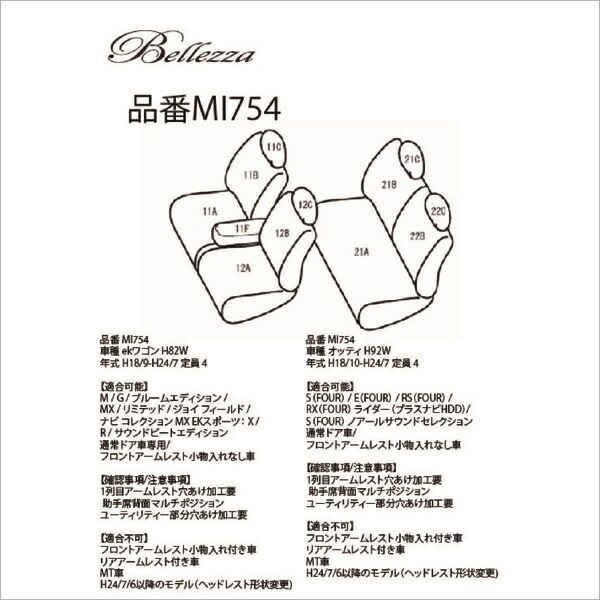BELLEZZA(ベレッツァ):Wild Stitch ワイルドステッチ シートカバー (レッド×WH) H82W ekワゴン H92W オッティ BEWSMI754R1 BELLEZZA(ベレッツァ):Wild Stitch ワイルドステッチ シートカバー (レッド×WH) H82W ekワゴン H92W オッティ BEWSMI754R1