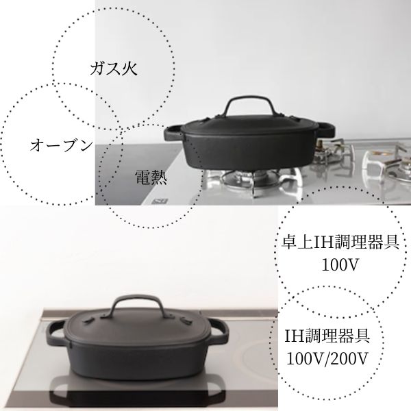 OIGEN（オイゲン）:クックトップ 洋風煮込鍋 角 浅形 CT-002 1709500｜イチネンネット