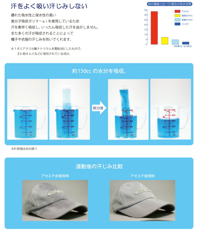 ポイント10倍 あす楽 イオンスポーツ 汗吸着パッド アセステ 50袋セット 汗取り 発汗 帽子 キャップ 吸水ポリマー 暑さ対策 汗取りパッド 値引 Vancouverfamilymagazine Com