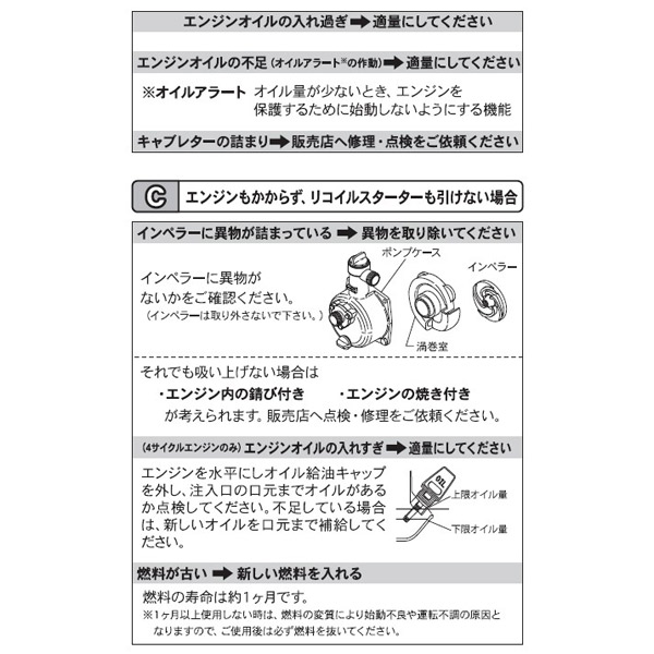 工進 KOSHIN :エンジンポンプ SEV-25F エンジン ハイデルスポンプ ハウス ポンプ ミニ4サイクル モーター 口径25ミリ 散水 渇水  農業 大人気 :エンジンポンプ