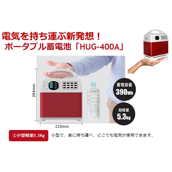 最高級のスーパー プライムスター 非常用蓄電池 PR-HUG400-A PRHUG400A 振込不可