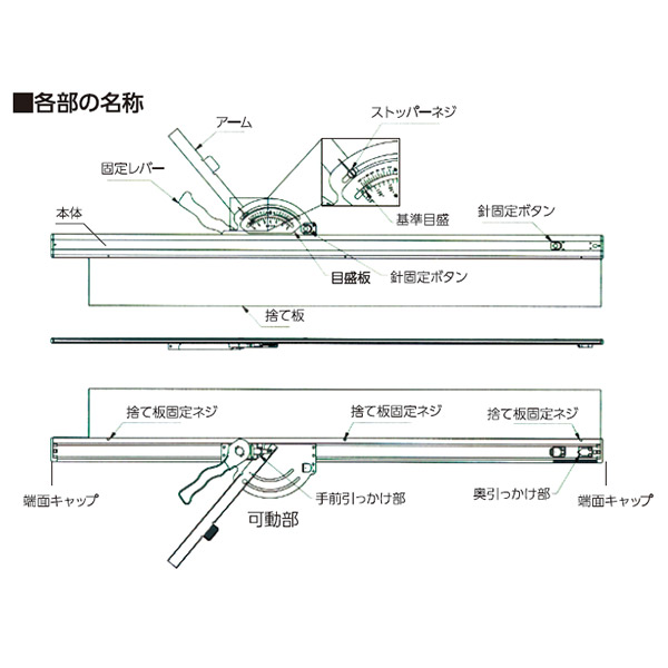 楽天市場】【未定】シンワ測定:丸ノコガイド定規 フリーアングル ワンタッチ 1.2m 78451 測る 計測 新潟 ペンギン 78451  re-cut：イチネンネット