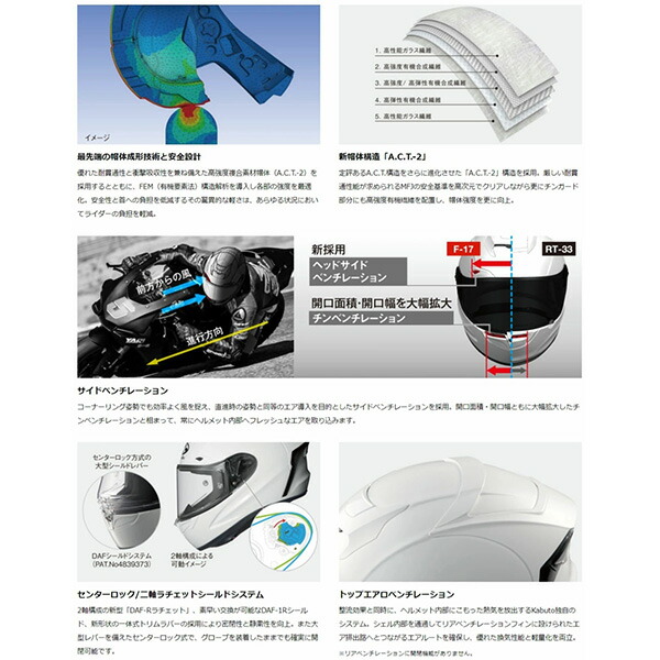 OGK（オージーケー）:F-17 フラットブラック L 4966094605261 OGK