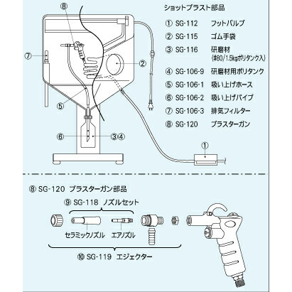 HOZAN（ホーザン） フットバルブ SG-112 6,920円