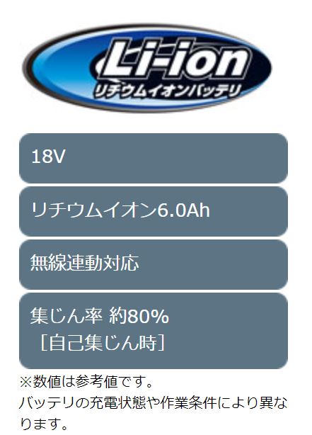 Makita（マキタ）:125ミリ充電式防じんマルノコ KS513DRGX Bluetoothで