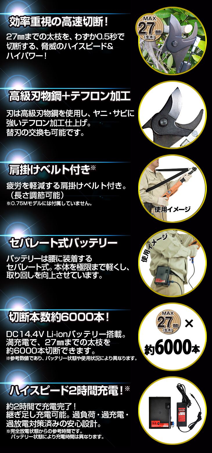 27mmの太枝がわずか0 5秒で切れる 園芸用はさみ ニシガキ工業 太丸充電s750n 924 本体のみ バッテリー 充電器別 指でレバーを引くだけ N 924 大パワー 大容量バッテリーで約6 000本もの切断が可能 参考値 Mwsse イチネンネット 剪定用具 N 924