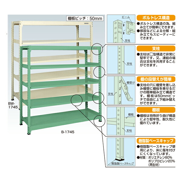 B 9364r イチネンネット ラック 物流機器 Cocoterrace タスコ 車 Sakae サカエ 中量棚b型 棚