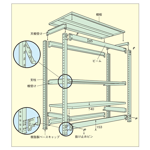 B 9364r イチネンネット ラック 物流機器 Cocoterrace タスコ 車 Sakae サカエ 中量棚b型 棚