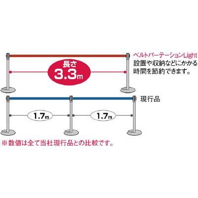 テラモト: ベルトパーテーションＬｉｇｈｔ ベルト赤 SU-661-300-2