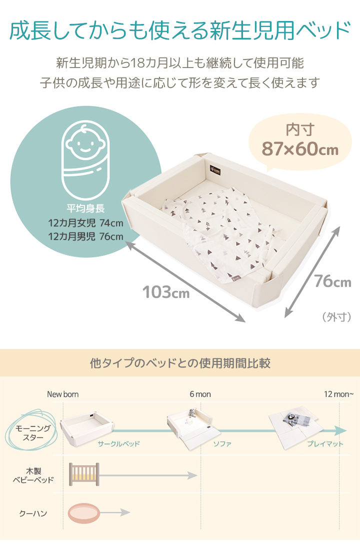 代引不可 ベビーベッド 折りたたみ ミニ ベビーサークル マット 新生児用 Morning Star コンパクト 持ち運び 寝室 リビング 赤ちゃん フロアーマット プレイマット プレイヤード 防音 厚手 Cocotte Baby 美しい Tulipsgroup Nl