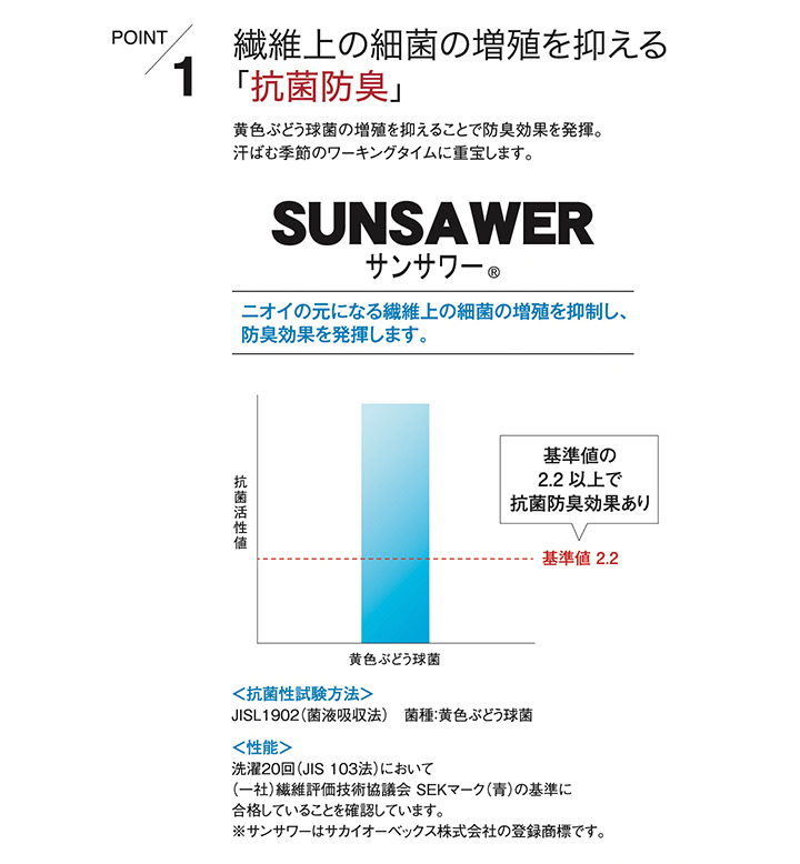 事務衣服 フロック 物言う花 ミカタ Sn50w 春季夏時 透け食止める 吸汗速エンペラー Uvスイング 抗菌防臭 伸び 制電 執務室衣裳 レディース ユニホーム ユニホーム Mikata 神馬本部 5 15ナンバー Oceanblueflorida Com