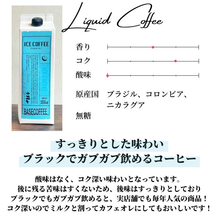 予約】 アイスコーヒー 12本 セット 無糖 紙パック リキッドコーヒー アイス インスタント 大容量 無添加 ドリップ珈琲 ドリップコーヒー  ドリップ コーヒーギフト ギフトセット コーヒーセット ギフト 詰め合わせ パック お礼 お祝い 内祝い 挨拶 夏ギフト お供え 敬老の ...