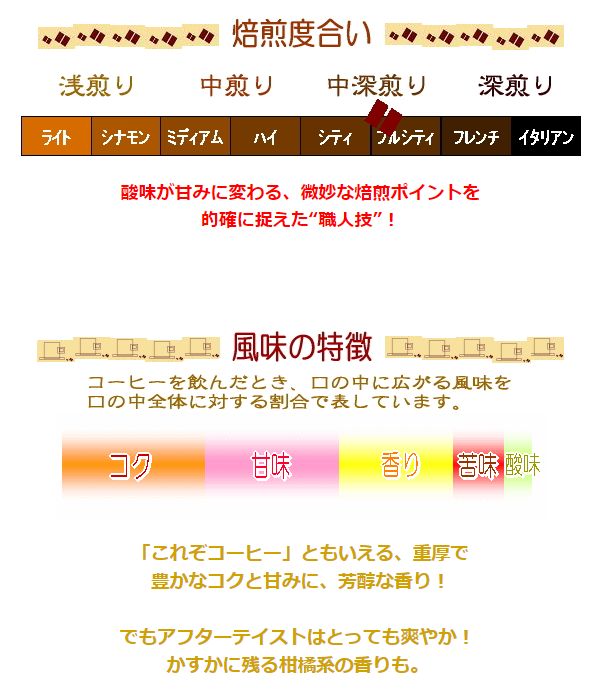 楽天市場 送料無料 グァテマラ 800g コーヒー豆 豊かなコクと甘みに芳醇な香り でもアフターテイストはとっても爽やか グァテマラshb 中深煎り コーヒー 珈琲豆 粉 業務用 コーヒ レギュラーコーヒー豆 ポイント消化 内祝い お礼 お返し 敬老会 敬老の日 男性