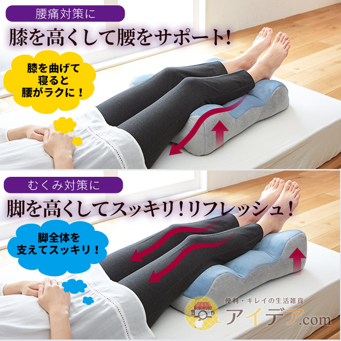 Idea Com Under Going To Bed During The Time Sleep That The Sleep