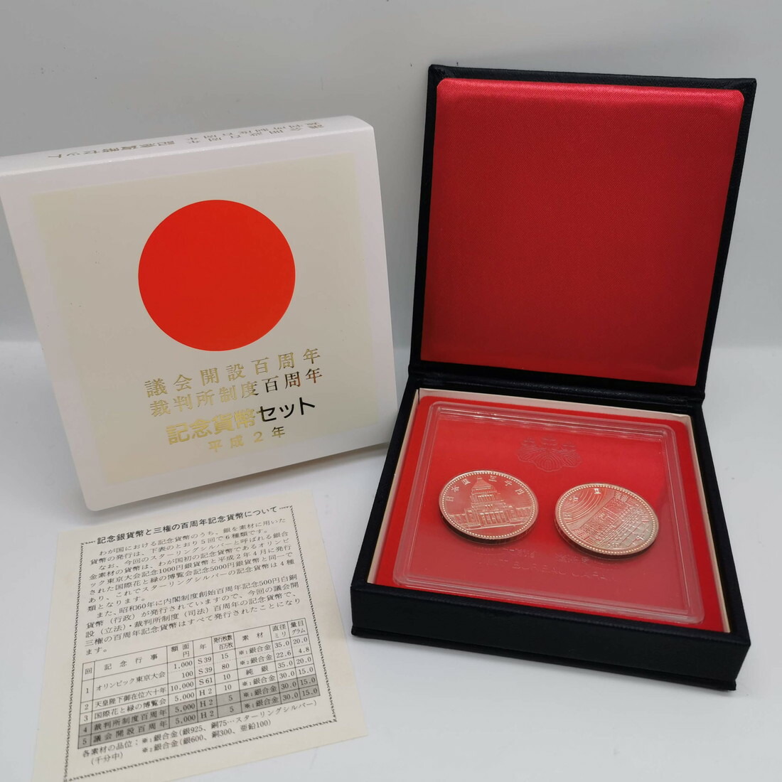 長野オリンピック冬季競技大会記念貨幣 平成9年銘3種プルーフ