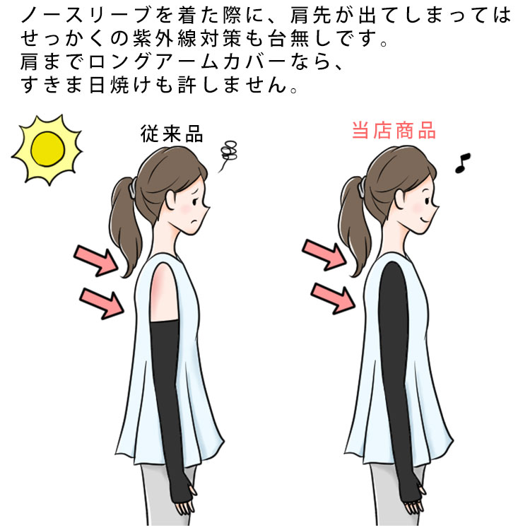 【肩までUV対策】アームカバー肩まで超ロングロングおしゃれuv手袋夏用レディース女性手のひらオープン指切り母運転自転車uvカットロング丈プレゼントギフト紫外線対策日焼け防止日焼け対策クッズかわいいUVケアブラック黒接触冷感送料無料