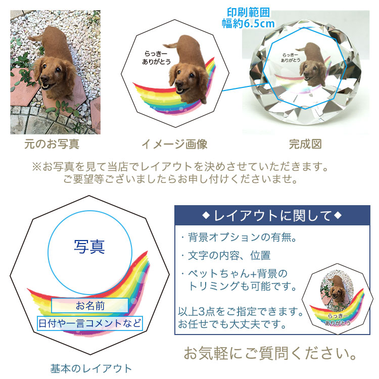 最大84 オフ ペット 位牌 供養 仏具 メモリアル 愛犬 クリスタル 写真 フォトフレーム オーダーメイド おもいで 思いで 犬 猫 うさぎ ガラス おしゃれ オシャレ 虹組 犬の位牌 猫の位牌 お供え 写真入り 名入れ いはい 49日 四十九日 モニュメント 墓 小さい 手のひら 最大84 オフ ペット 位牌 供養 仏具 メモリアル 愛犬 クリスタル 写真 フォトフレーム オーダーメイド おもいで 思いで 犬 猫 うさぎ ガラス おしゃれ オシャレ 虹組 犬の位牌 猫の位牌 お供え 写真入り 名入れ いはい 49日 四十九日 モニュメント 墓 小さい 手のひら