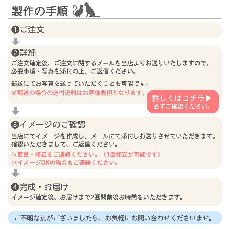 楽天市場 オーダーメイド ペット 散歩 バッグ オリジナル イラスト 手描き 手書き かわいい 可愛い トートバッグ ペットグッズ ペット用品 名入れ 名前入り メモリアル 思い出 トート 猫 犬 ネコ 写真 グッズ ペットの写真 オリジナル 誕生日 記念日 オーダー プレゼント 楽天市場 オーダーメイド ペット 散歩 バッグ オリジナル イラスト 手描き 手書き かわいい 可愛い トートバッグ ペットグッズ ペット用品 名入れ 名前入り メモリアル 思い出 トート 猫 犬 ネコ 写真 グッズ ペットの写真 オリジナル 誕生日 記念日 オーダー プレゼント