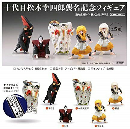 楽天市場】【送料無料】食玩 カバヤ 世界遺産コレクション 全10