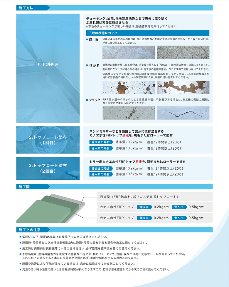 柔らかい 楽天市場 送料無料 カナエ 水性frpトップ 骨抜きグリーン 15kg カナエ化学 Frp防水 脱脂 ケレン カラーハーモニー 55 以上節約 Lexusoman Com