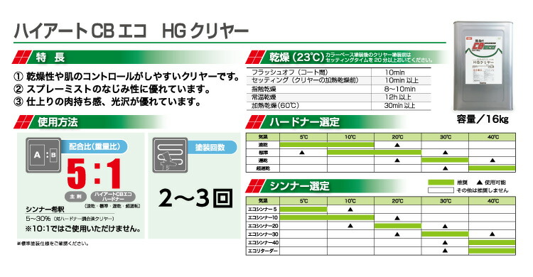 送料無料】 ハイアートCBエコ 主剤 シンカシャバイオレット [3.5L