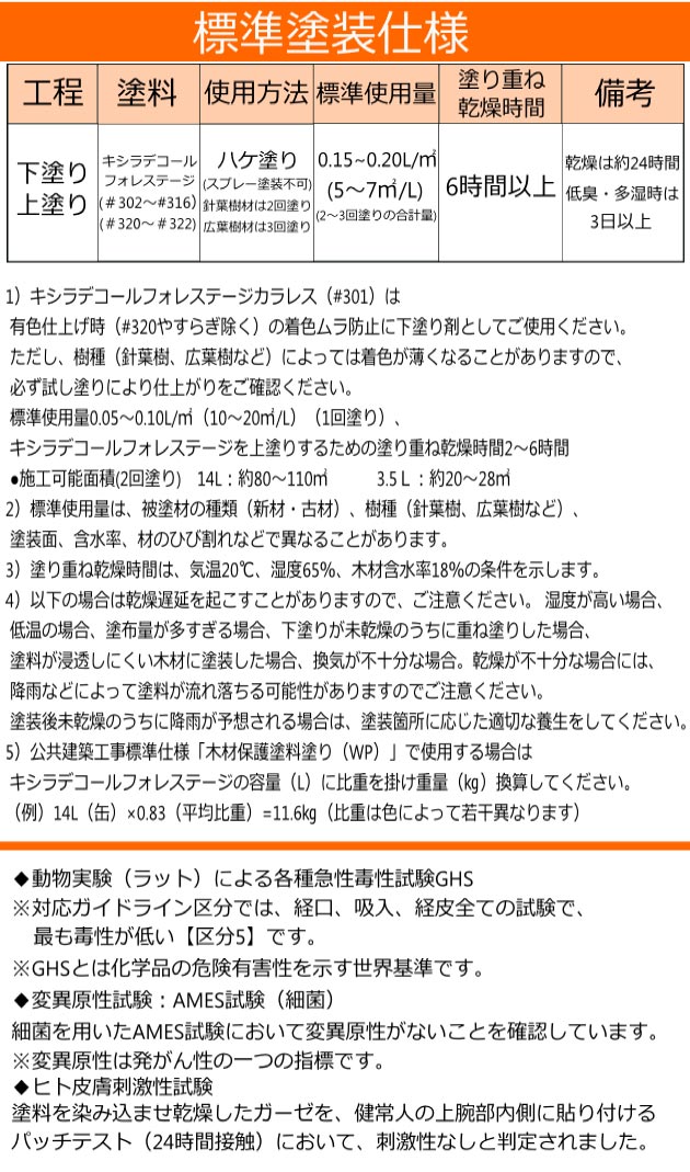 キシラデコール フォレステージ 低臭 油性塗料 送料無料 Xyladecor 大阪ガスケミカル 木部用保護塗料 309シルバーグレイ 14l 防虫効果 半透明着色仕上げ 速乾 防腐効果 屋外木部用 速乾 板壁 低臭 板塀 ウッドデッキ