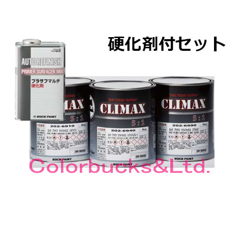 鈑金パテ 超厚付マジック930 & 極み中間120 高温 各硬化剤付 1セット houtoku_neox120h-1
