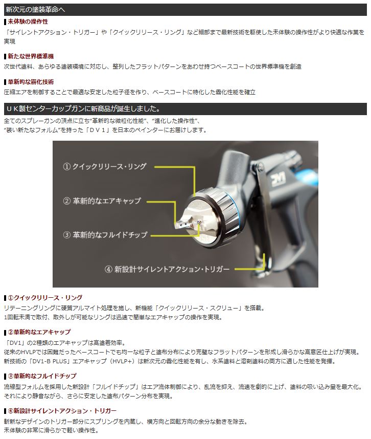 2021春の新作 DV1 デビルビスDV1ベースコートスプレーガン ・オートバ