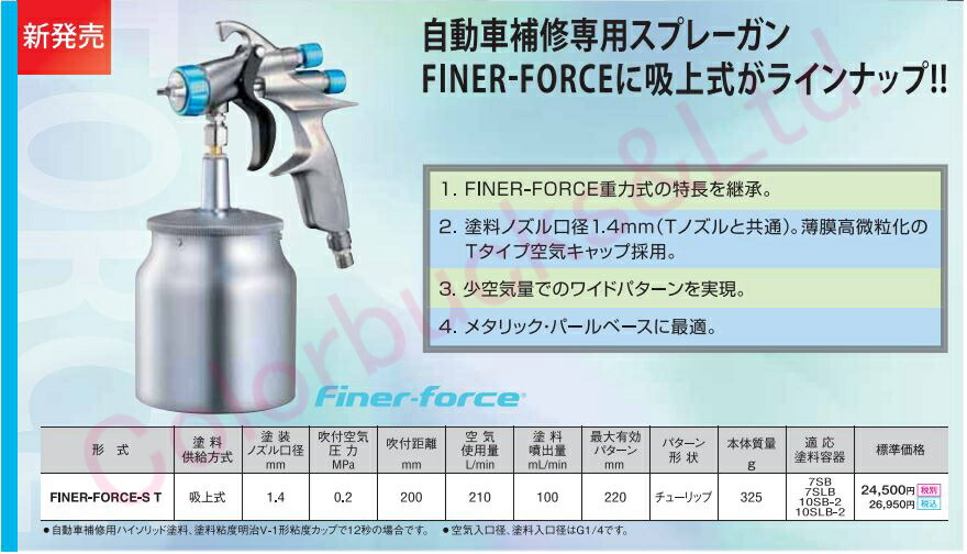 市場 FINER-FORCE-S 下カップ スプレーガン本体 meijiFINER 1.4mm口径 吸上式 本体のみ ST タイプT明治機械製作所  TypeT FORCE ファイナーフォース