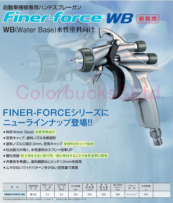 特価品コーナー☆ 明治 ファイナーフォース FINER FORCE タイプT