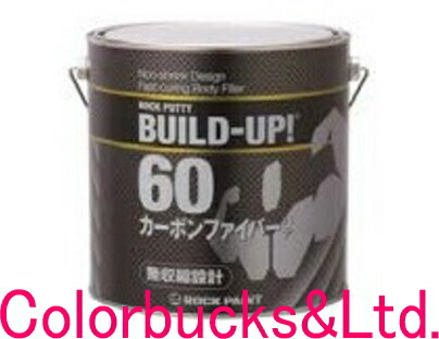 鈑金パテ 超厚付マジック930 & 極み中間120 高温 各硬化剤付 1セット ロックペイント 【硬化剤付きセット】 ビルドアップ120 板金パテ