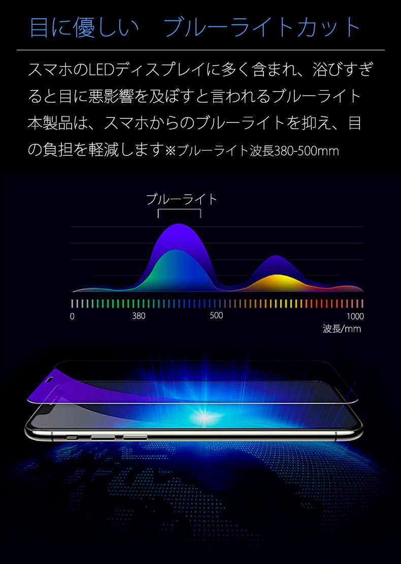 楽天市場 Rakuten Mini ガラスフィルム ブルーライトカット 目に優しい 硬度9h Agc旭硝子 Rakuten Mini 保護フィルム 楽天 ミニ ガラスフィルム 保護フィルム 強化 ガラス 保護 フィルム 保護フィルムのcolorful