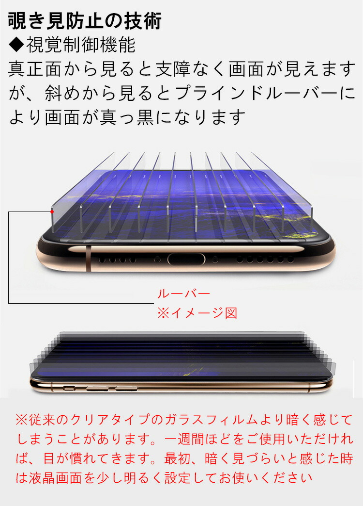 楽天市場 覗き見防止 Iphone 12 Mini 12pro 12pro Max ガラスフィルム 全面保護 Iphone11 Iphone11 Pro Iphonese2 Se Iphonexs Iphone8 Iphone7 Iphonex Iphonexr ガラスフィルム のぞき見防止 フィルム Iphone Se 第2世代 保護フィルム 硬度9h プライバシーシート 楽天市場 覗き見防止 Iphone 12 Mini 12pro 12pro Max ガラスフィルム 全面保護 Iphone11 Iphone11 Pro Iphonese2 Se Iphonexs Iphone8 Iphone7 Iphonex Iphonexr ガラスフィルム のぞき見防止 フィルム Iphone Se 第2世代 保護フィルム 硬度9h プライバシーシート