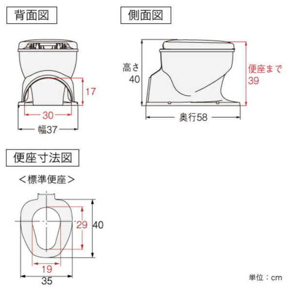 リフォームトイレ 和式トイレ用 標準便座 段差なし 工事不要 据置式 サニタリエース Od 介護用品 送料無料 洋式便座 和式トイレ フタ 簡易 設置 介護 洋式 トイレ 後付け かぶせるだけ 便座 据置型 腰掛け 3980円以上送料無料 Sermus Es