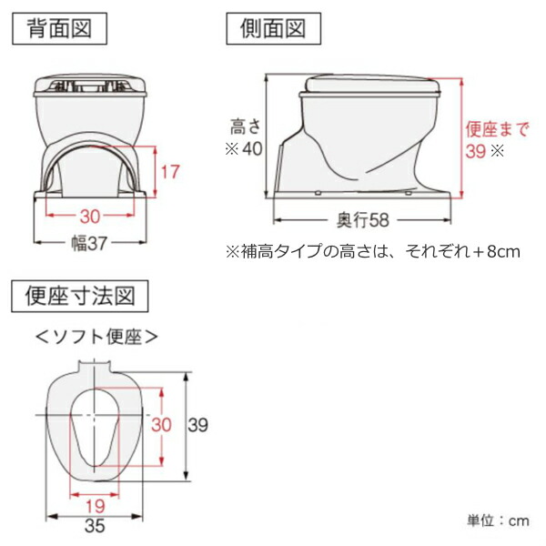 市場 リフォームトイレ ソフト便座 サニタリエース OD 介護用品 補高スペーサー 据置式 送料無料 段差なし 8cm 工事不要 洋式便座 和式トイレ用