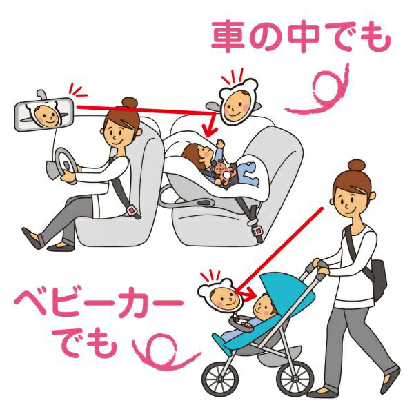 市場 ミラー 鏡 チャイルドシート 後ろ向き バギー ベビーカー ベビーミラー 後部座席 ベビーカーグッズ ベビー用品 車