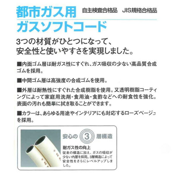 新品 14 都市ガス用 ゴムホース 1m バンド付き ゴム管用ソケット 買い取り