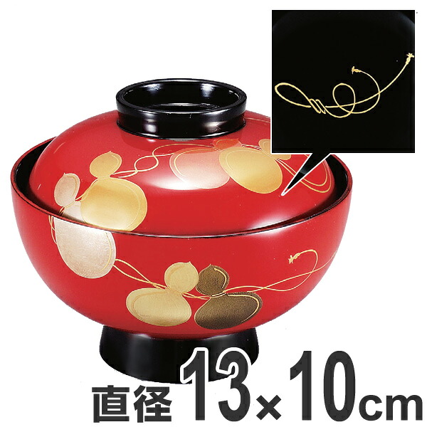 お弁当箱の選び方