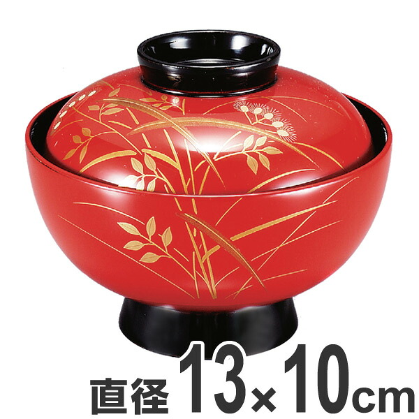 お弁当箱の選び方