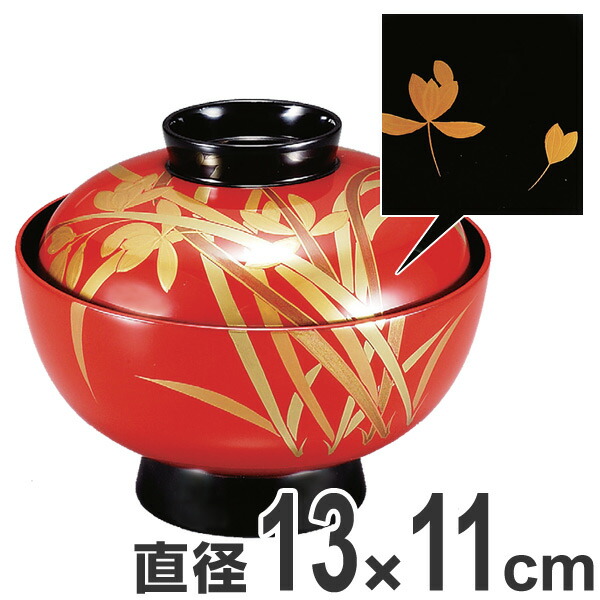 お弁当箱の選び方