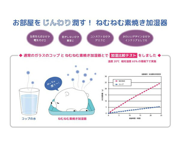 Colorfulbox Humidifier Vaporization Type Desk ねむねむ Animals